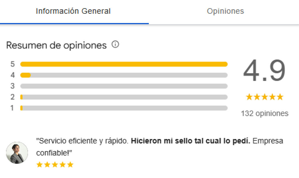 Opiniones en Google My Business